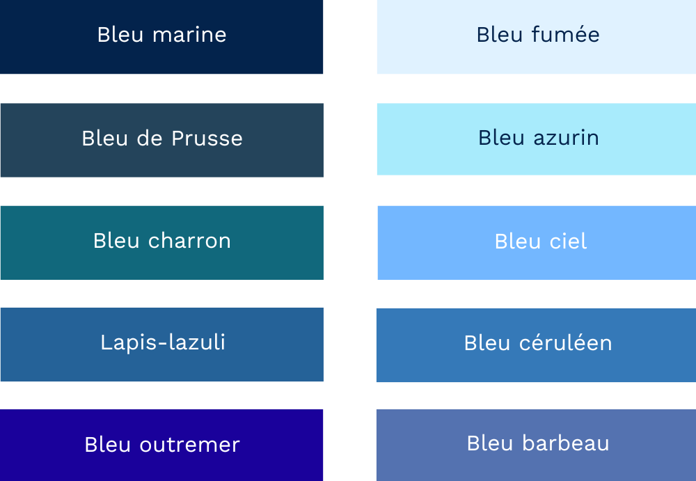 Bleus